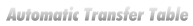 Automatic Transfer Table